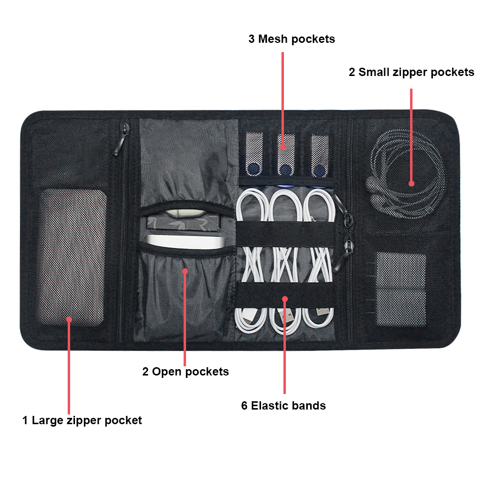 Tech Organizer Bag Cable Stora - đánh giá và giá Tech Accessories For Travel